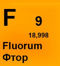 Hoe nuttig is fluoride?